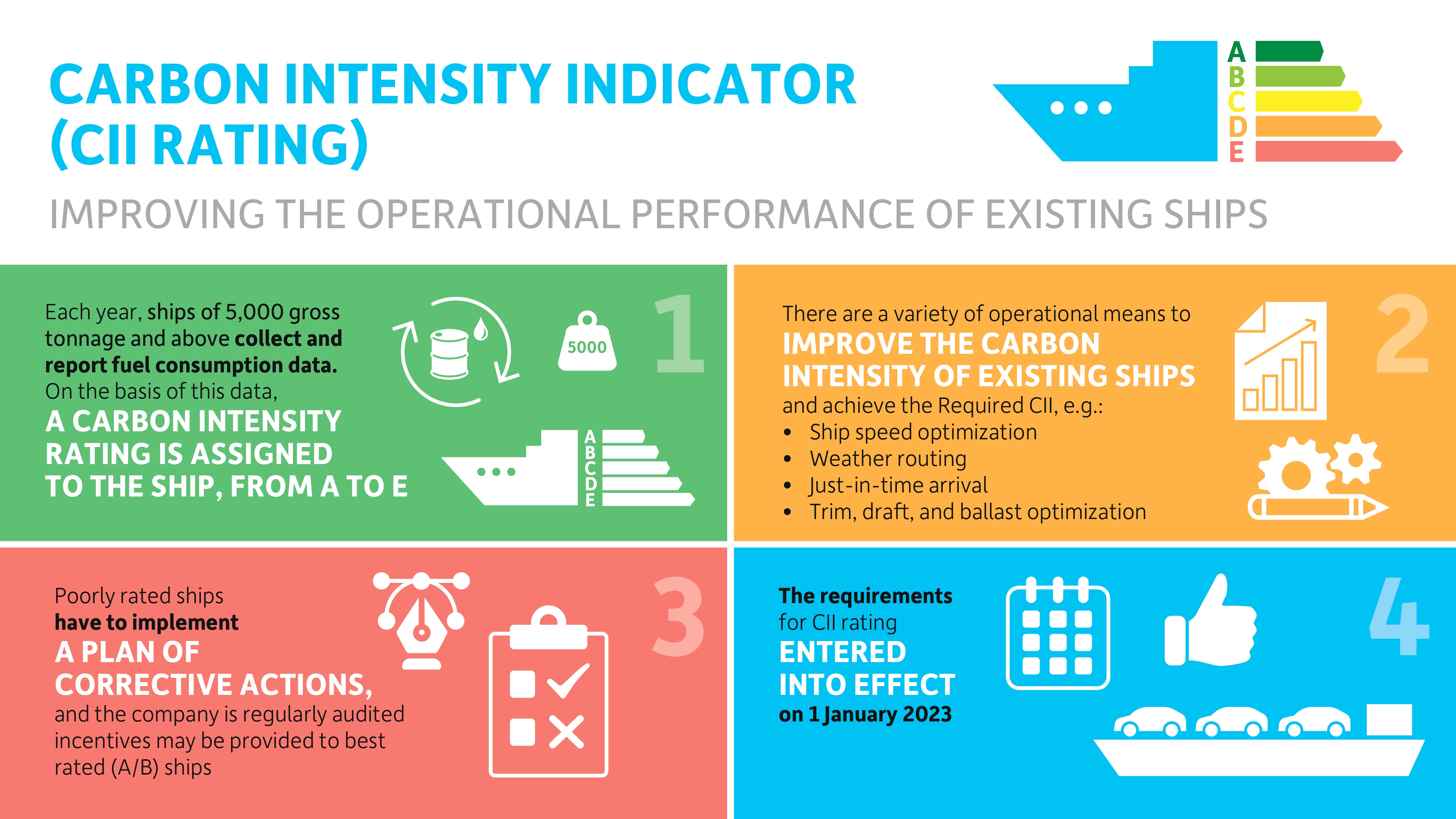 Infographic 03_CII.jpg